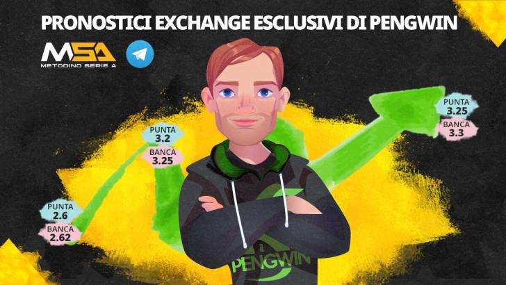 Inter-Atalanta: Pronostico Exchange di Pengwin